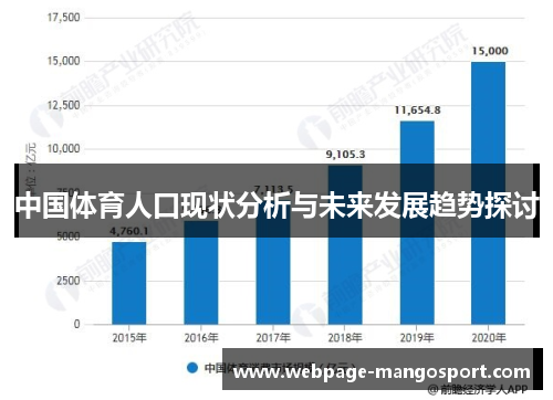 中国体育人口现状分析与未来发展趋势探讨