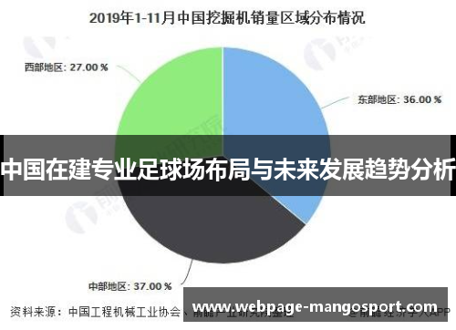 中国在建专业足球场布局与未来发展趋势分析